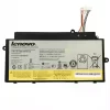 Kannettavan tietokoneen akku Lenovo IdeaPad U510