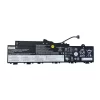 Kannettavan tietokoneen akku LENOVO L19M3PF3 L19C3PF3,L19M3PF4